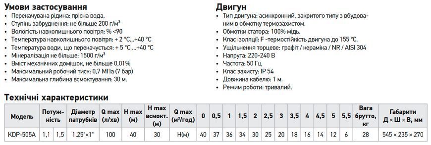 Насос поверхневий Koer KDP-505A (KP2968) KP2968 фото